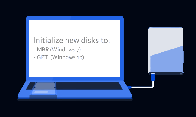 free disk cloning software for windows 10